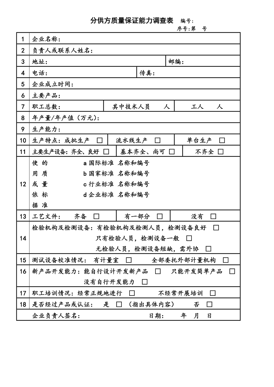 分供方质量保证能力调查表.docx_第1页