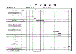 施工进度计划表.xls