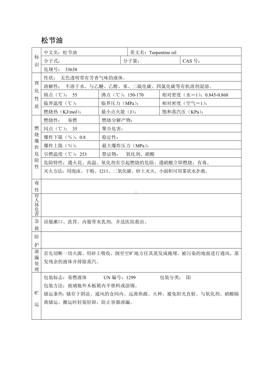 危险化学品安全技术说明书之松节油.docx_第1页