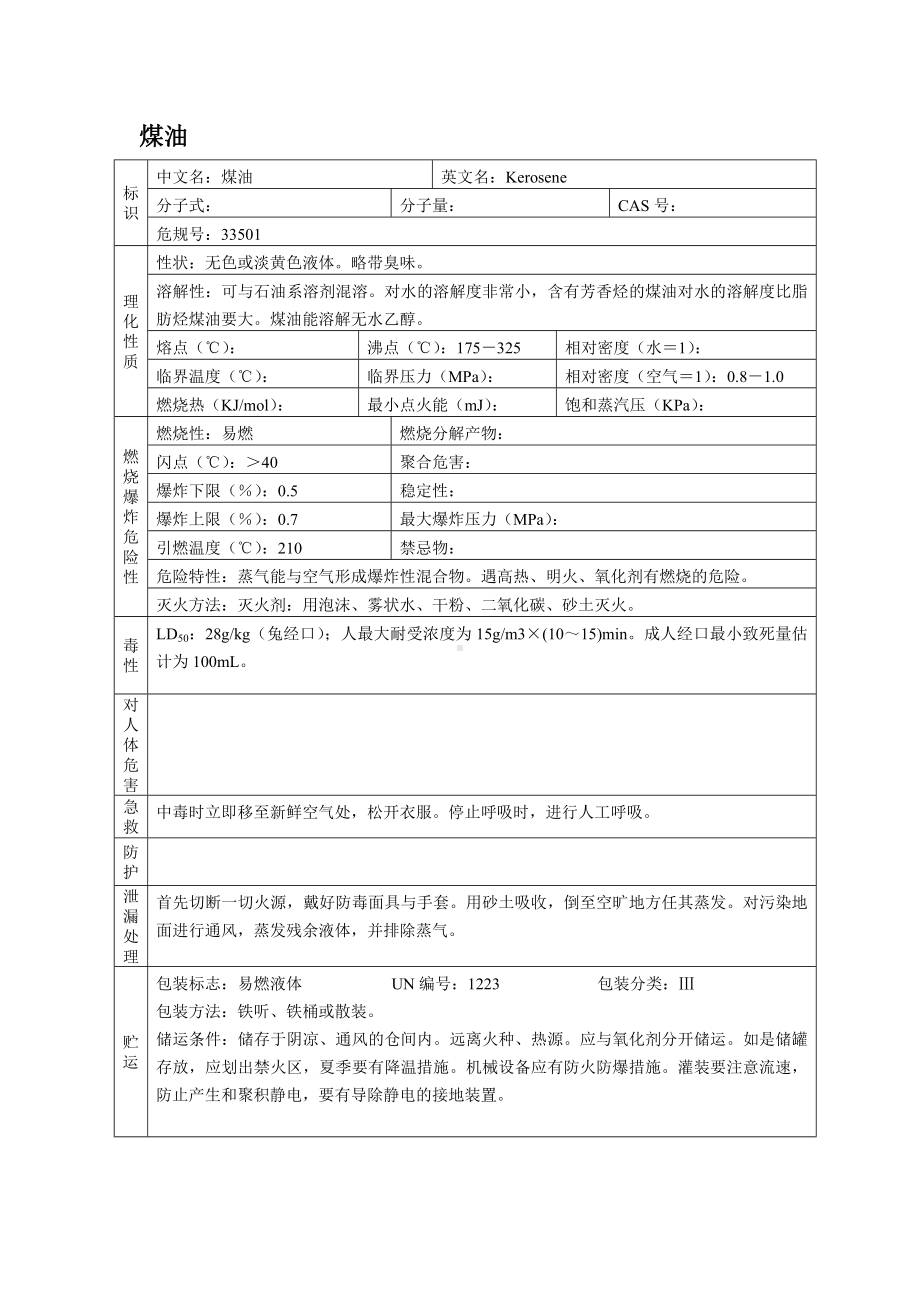 危险化学品安全技术说明书之煤油.docx_第1页