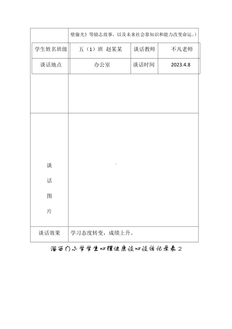 （最新）小学生心理健康谈心谈话记录表（精编汇集）.docx_第3页