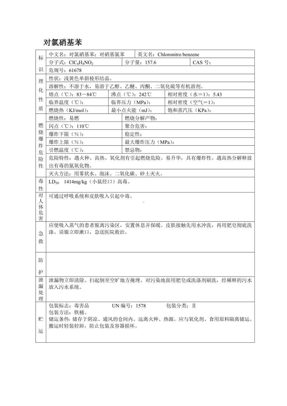 危险化学品MSDS之对氯硝基苯.docx_第1页