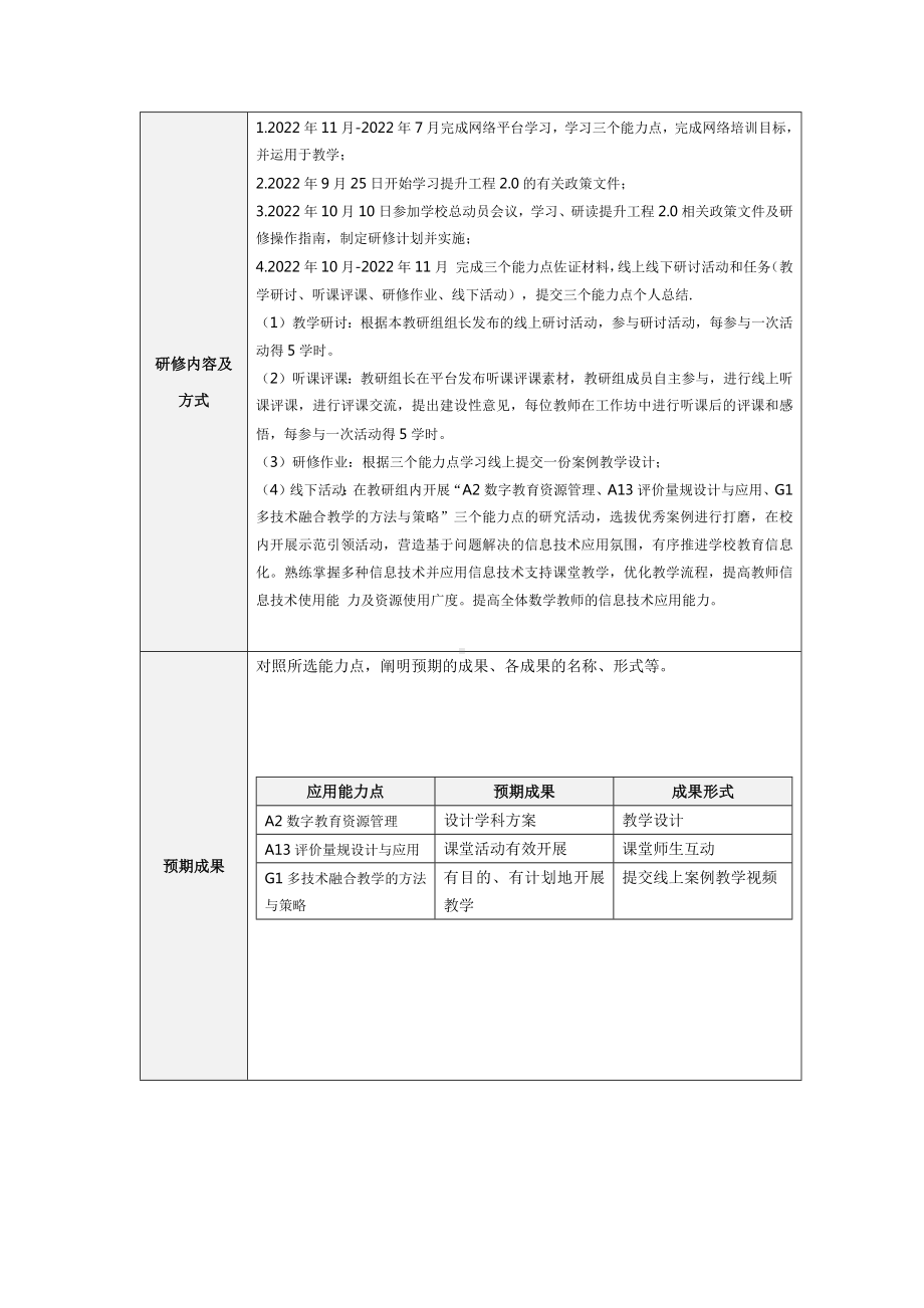 教师信息技术应用能力提升计划.docx_第2页