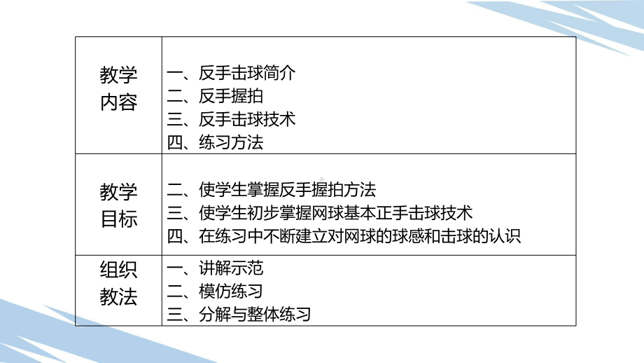 网球运动知识教育实用课件.pptx_第2页