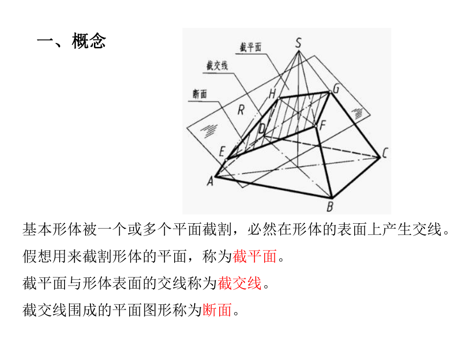 大学课件：第三章 截交线和相贯线与同坡屋顶.ppt_第3页