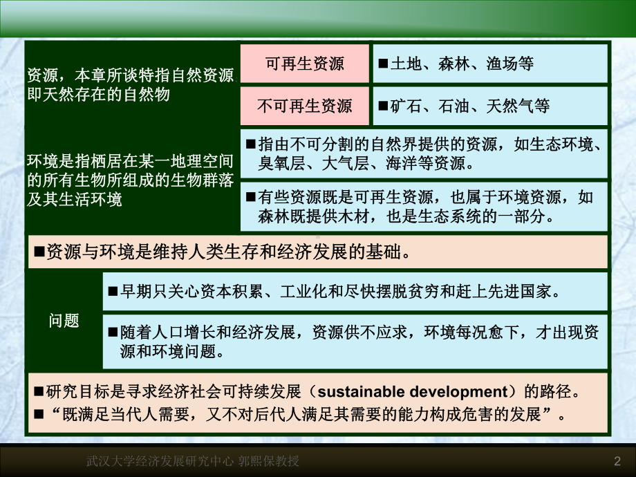 大学课件：发展经济学讲义09-12.ppt_第2页