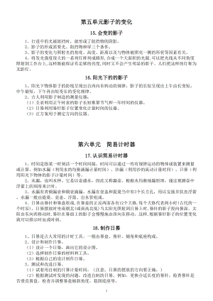 小学科学人教鄂教版四年级下册第五六单元知识点整理（2023春）.doc