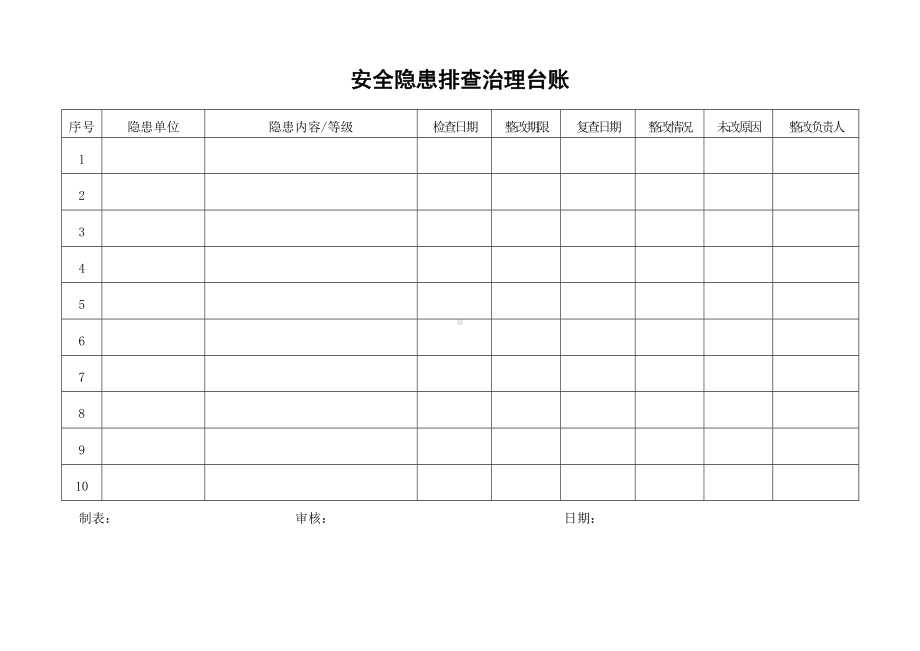 安全隐患排查表.docx_第1页