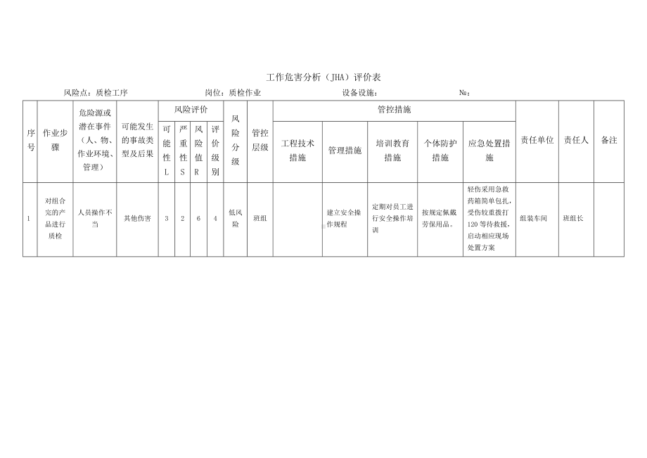 质检工作工作危害分析（JHA）评价表.docx_第1页