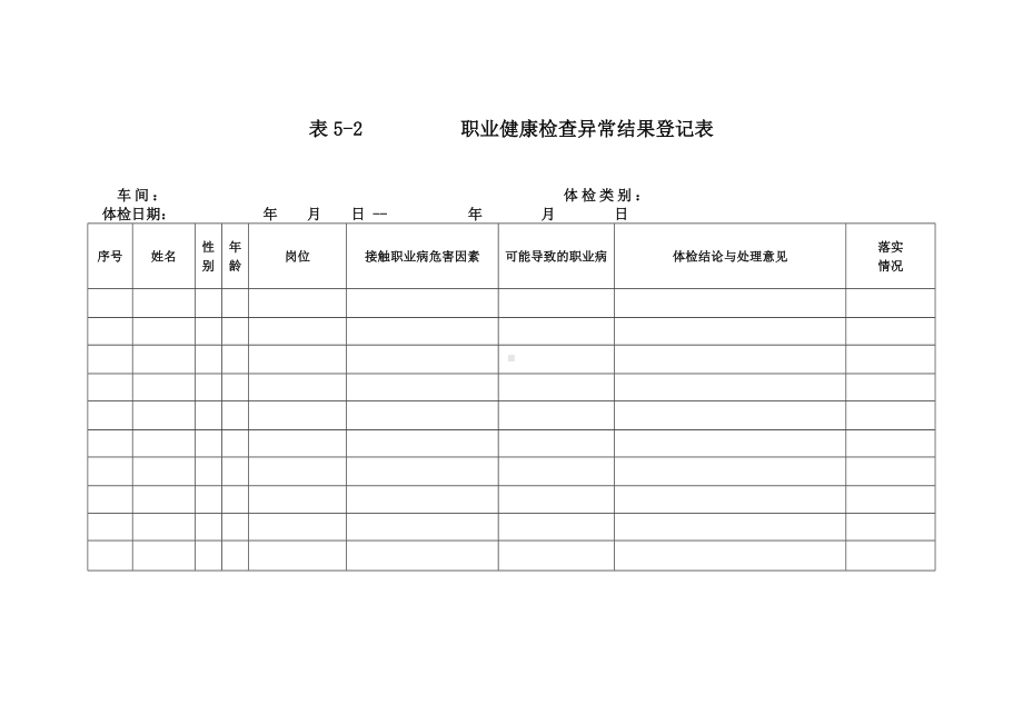 职业健康检查异常结果登记.docx_第1页