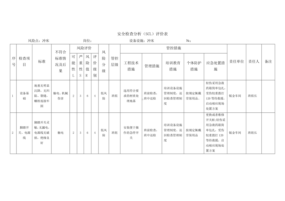 冲床安全检查分析（SCL）评价表.docx_第1页