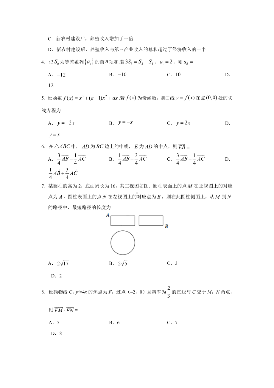 2018全国Ⅰ卷理科数学高考真题.docx_第2页