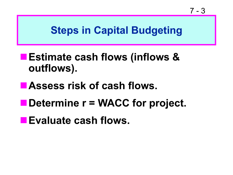 大学课件：公司金融学ch07.ppt_第3页