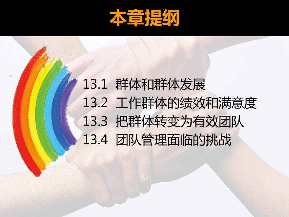 大学课件：第4篇 组织-第13章团队管理.ppt_第3页