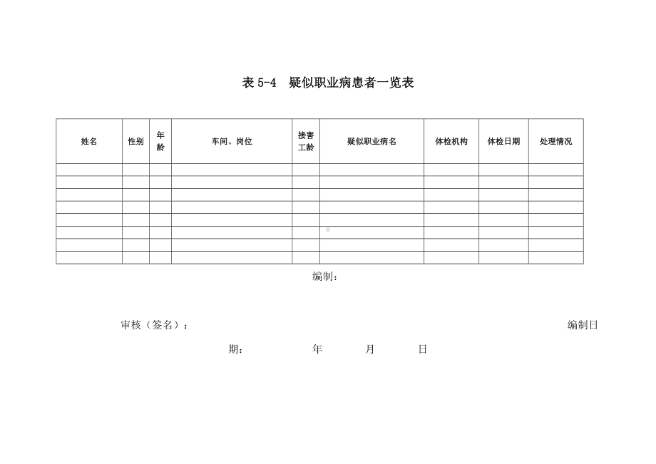 疑似职业病患者一览.docx_第1页