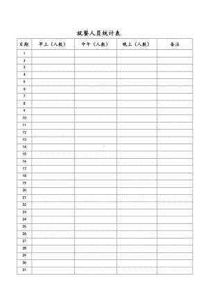 餐厅统计、外来车辆表格.docx