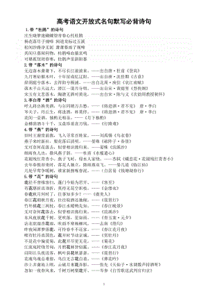 高中语文2023高考开放式名句默写必背诗句汇总（共22组）.doc