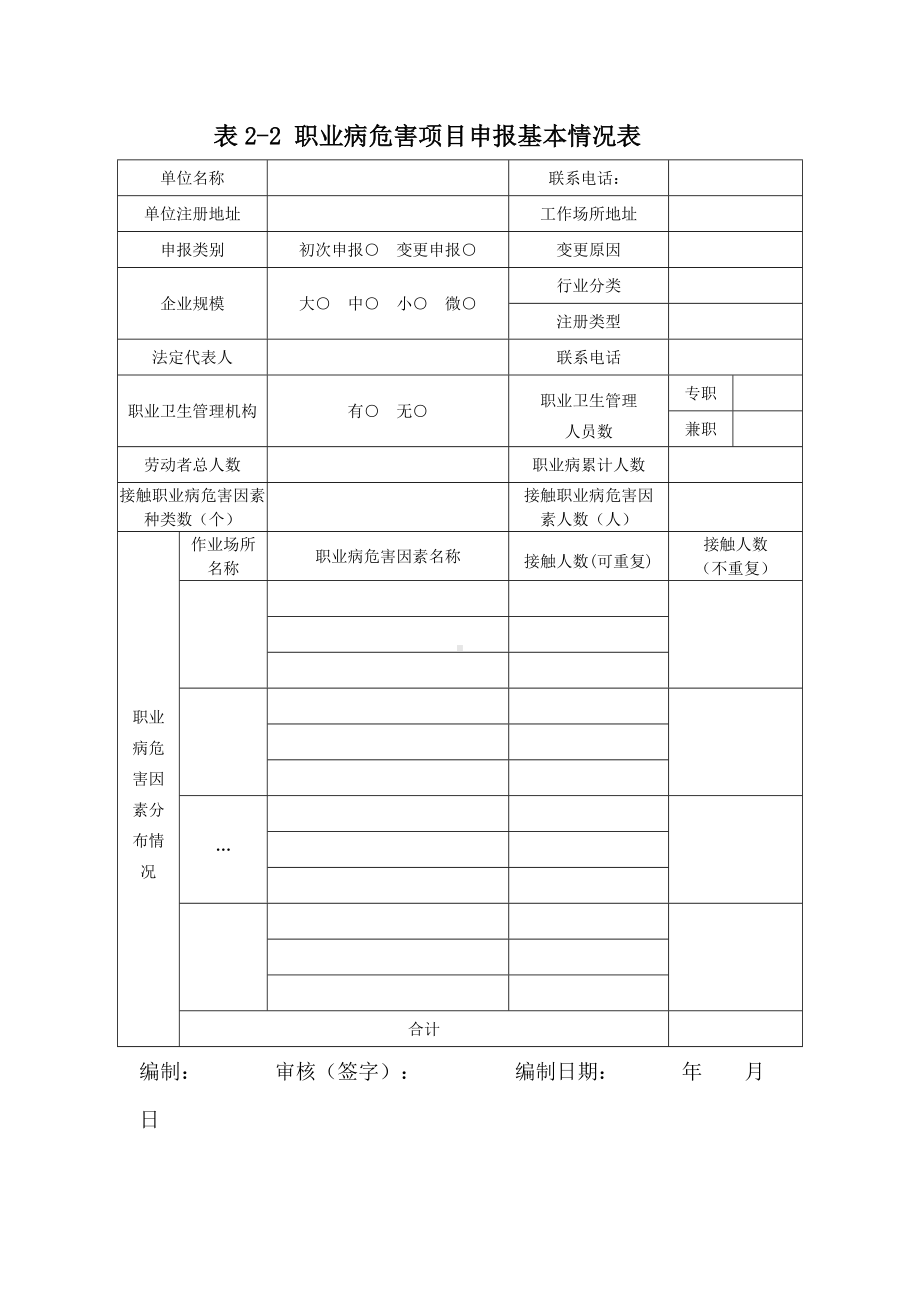 职业病危害项目申报表及回执（附：职业病危害因素申报基本情况表）.docx_第1页