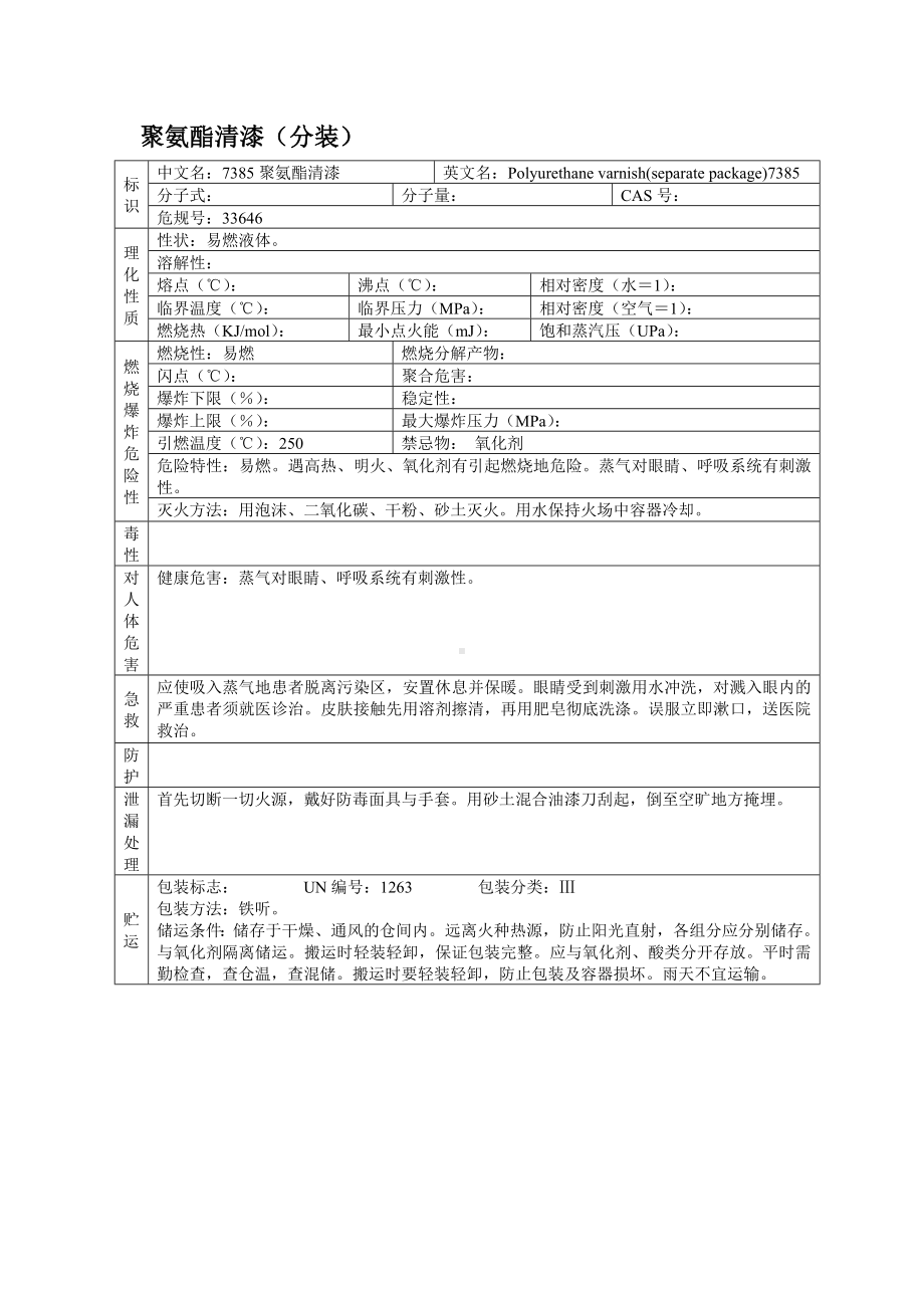 危险化学品安全技术说明书之聚氨酯清漆（分装）.docx_第1页