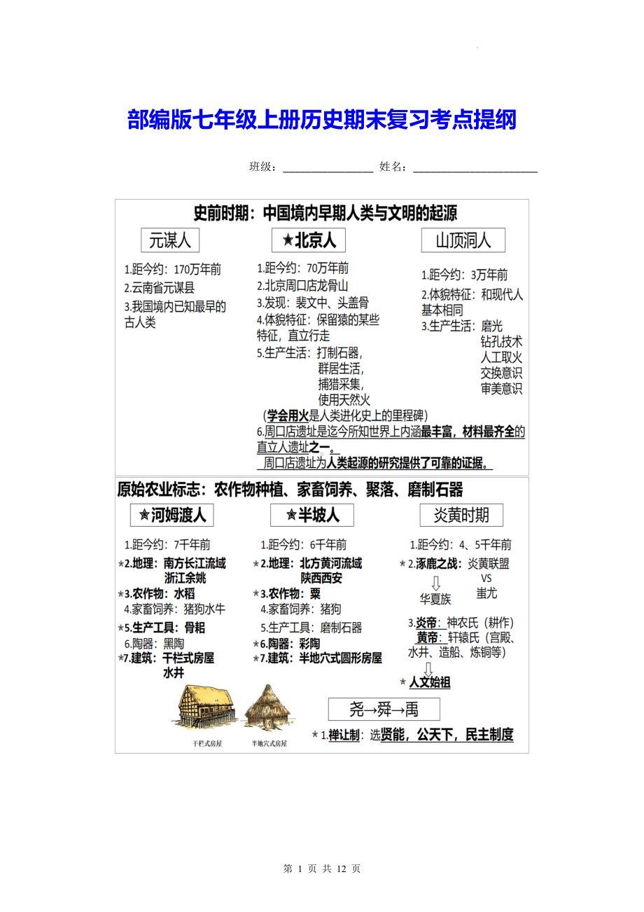 部编版七年级上册历史期末复习考点提纲.docx_第1页