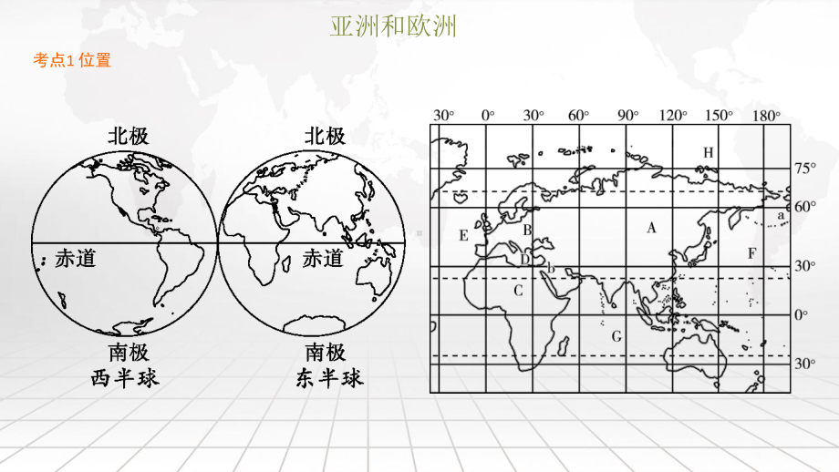 湘教版七年级下册地理第六章 认识大洲 复习课件102张.pptx_第2页