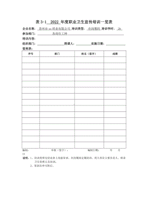 职业卫生宣传培训一览表.docx