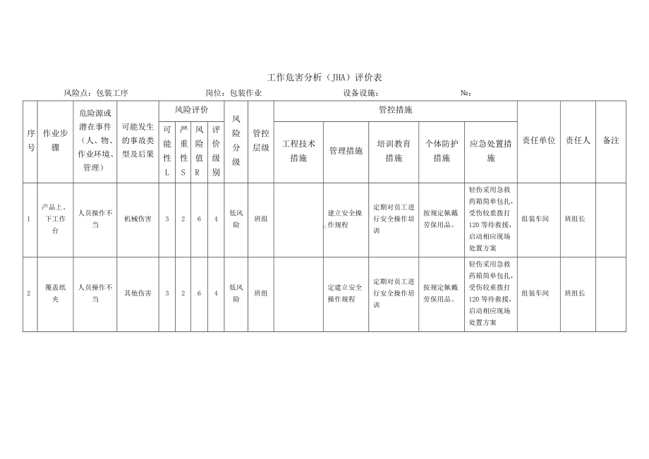 包装作业工作危害分析（JHA）评价表.docx_第1页