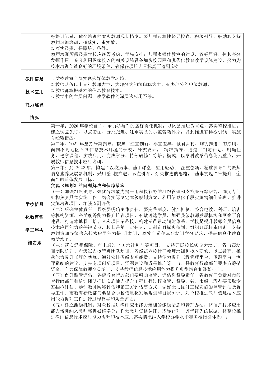 学校校本研修与考核方案.docx_第3页