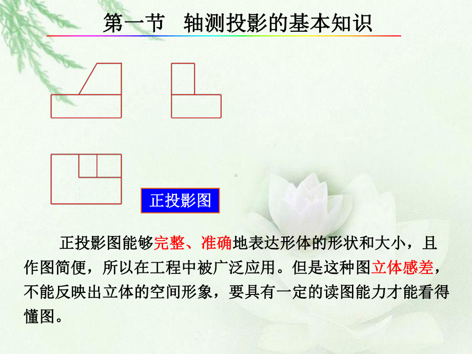 大学课件：第十二周 轴测投影.ppt_第2页