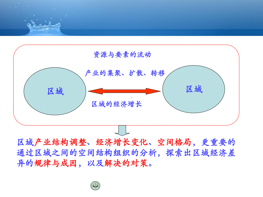 大学课件：经济地理学tb第9章.ppt_第2页