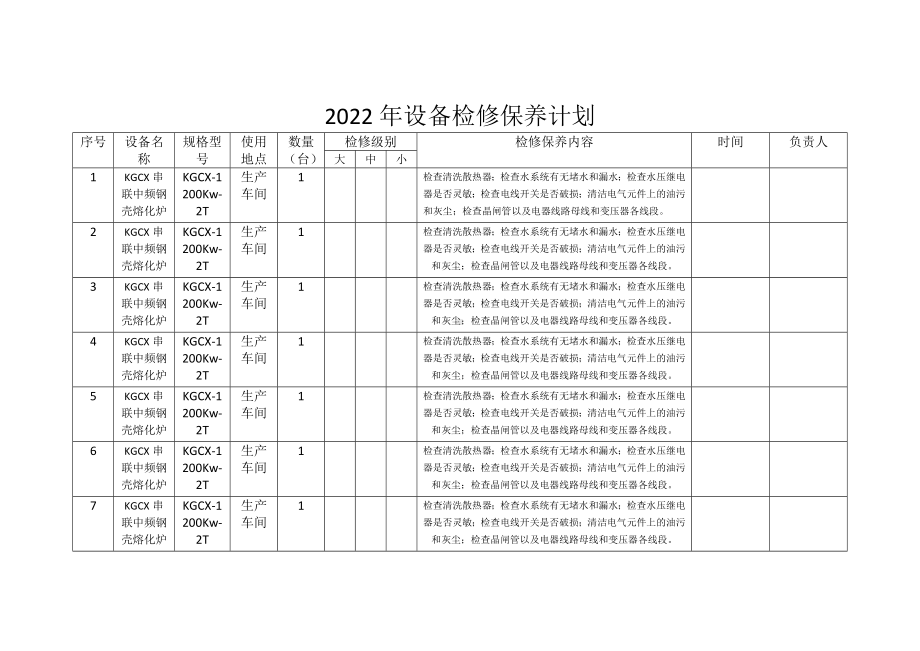 铸造企业设备检修保养计划.docx_第1页