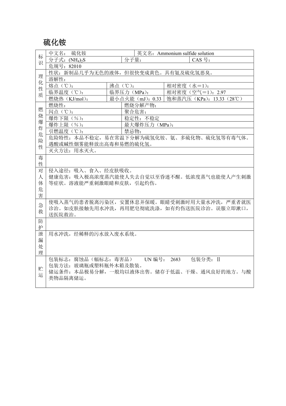 危险化学品安全技术说明书之硫化铵.docx_第1页