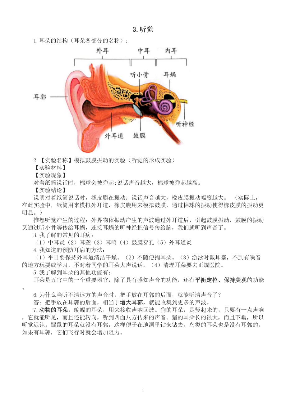 小学科学青岛版六三制六年级下册第一单元第3课《听觉》知识点整理（2023春）.doc_第1页