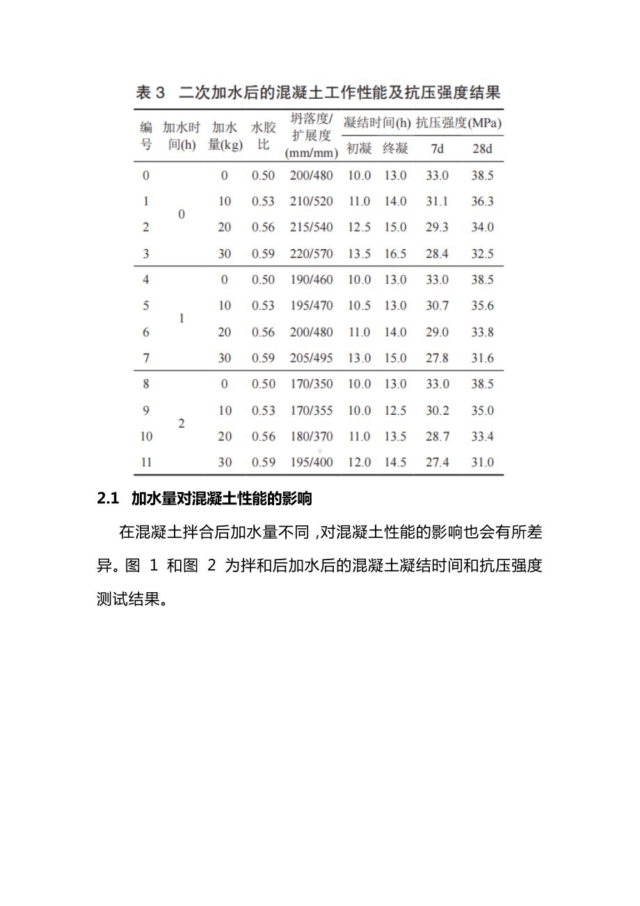 混凝土二次加水的影响.docx_第3页