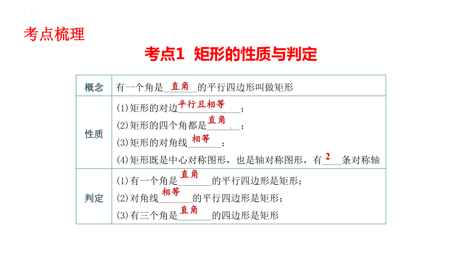 2022年中考数学一轮复习：矩形、菱形与正方形考点精讲精练ppt课件.pptx_第2页