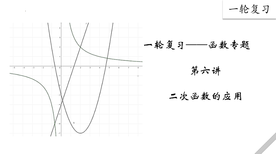 2022年中考数学一轮复习ppt课件 第六讲 函数专题之二次函数解决实际问题.pptx_第1页