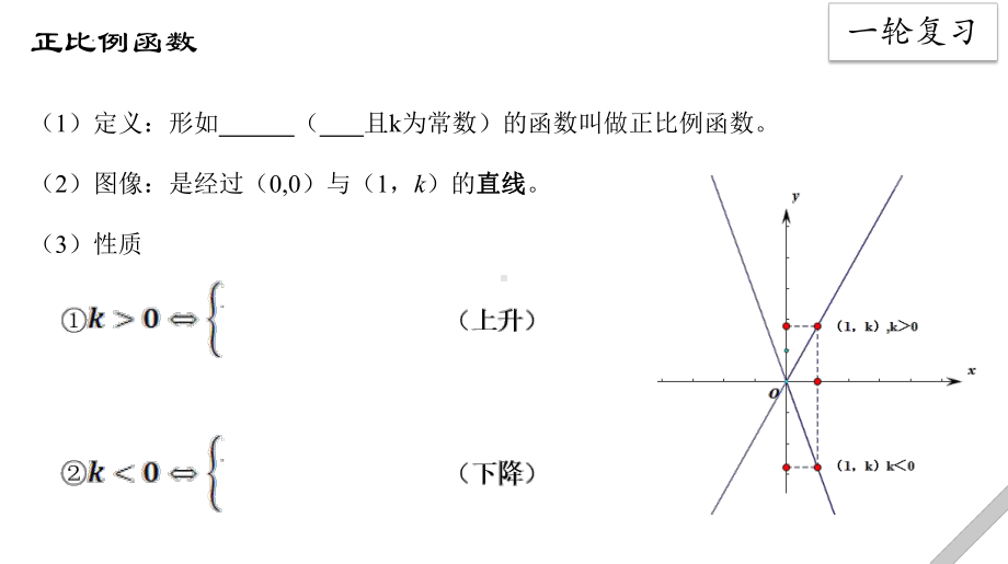 2022年中考数学一轮复习ppt课件 第二讲 函数专题之一次函数的图像与性质.pptx_第3页