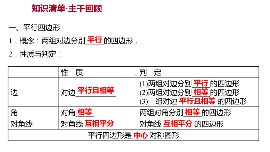 2022年云南省中考数学一轮复习 第二十讲平行四边形 ppt课件.ppt_第2页