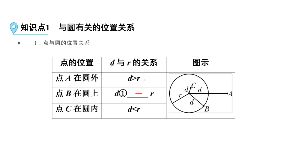 第1部分 第24讲与圆有关的位置关系-2021年中考数学一轮复习ppt课件（云南专版）.pptx_第3页