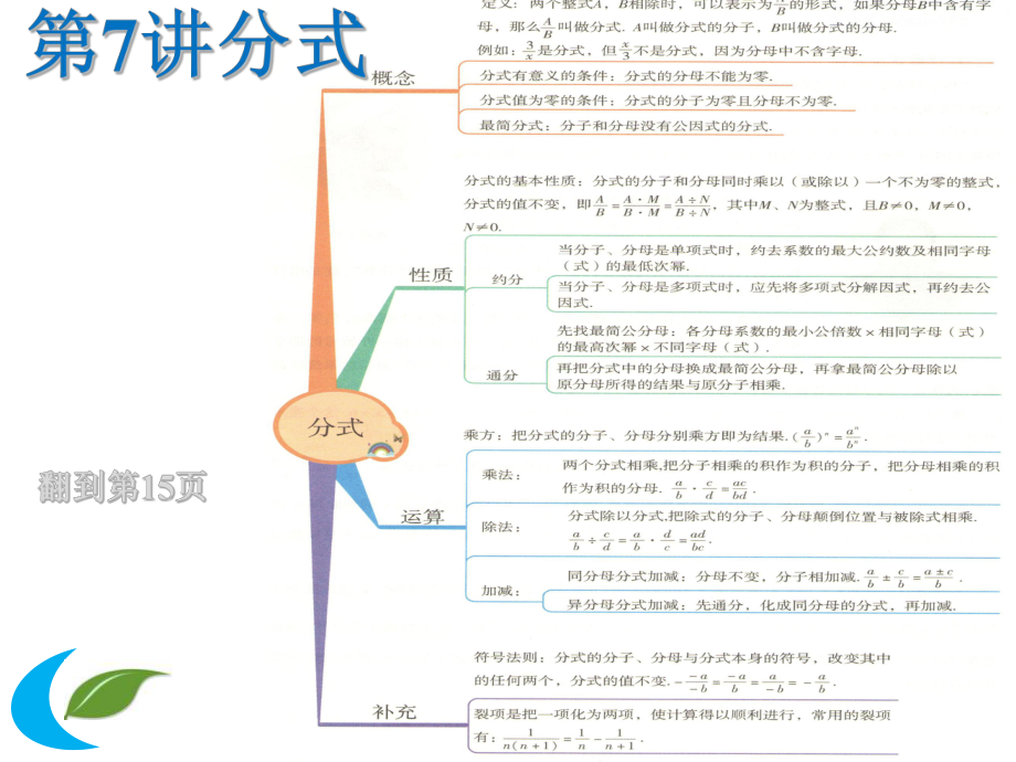 第7讲分式（48张PPT）-2021-2022学年初中数学一轮复习ppt课件.pptx_第1页