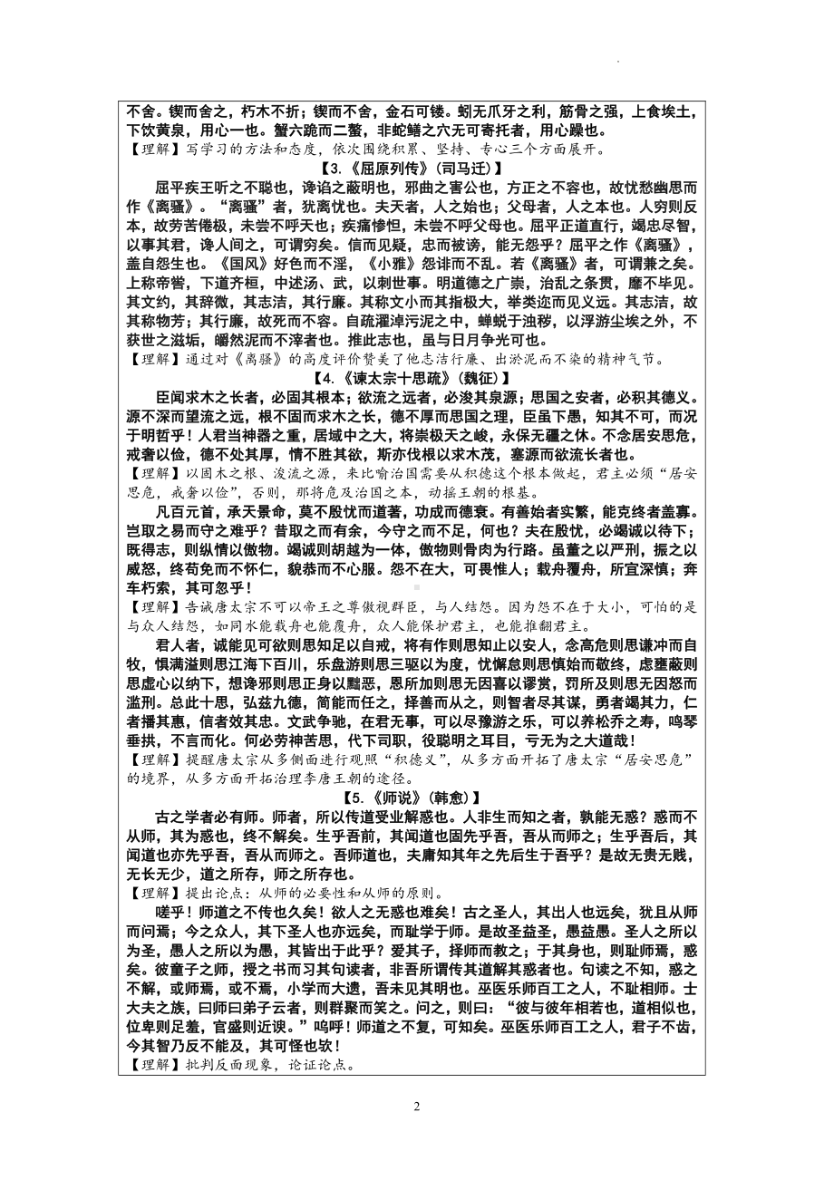 2023届高考语文背诵篇目汇总.pdf_第2页