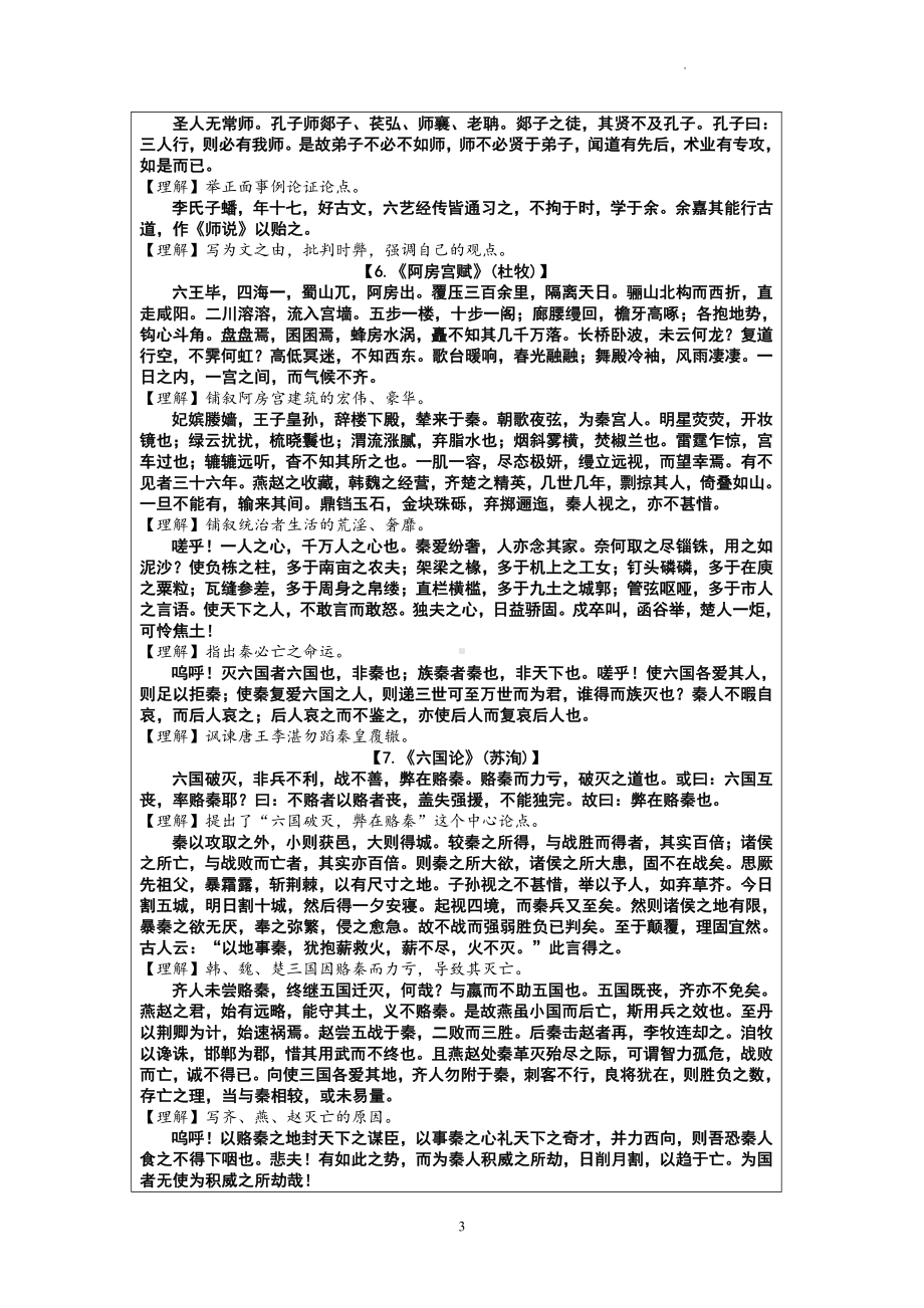 2023届高考语文背诵篇目汇总.pdf_第3页