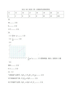 2023年三省三校一模联考理综答案.pdf