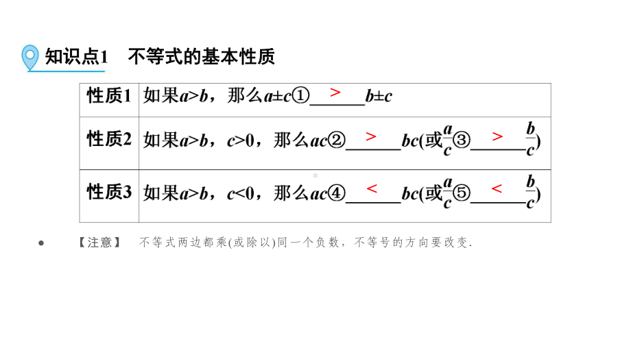 第1部分 第9讲分式方程-2021年中考数学一轮复习ppt课件（云南专版）.pptx_第3页