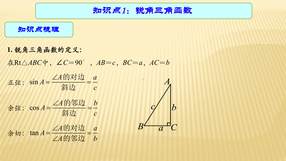 2021年中考数学总复习专题讲座ppt课件★ ★专题22 锐角三角函数（ppt课件）.pptx_第3页