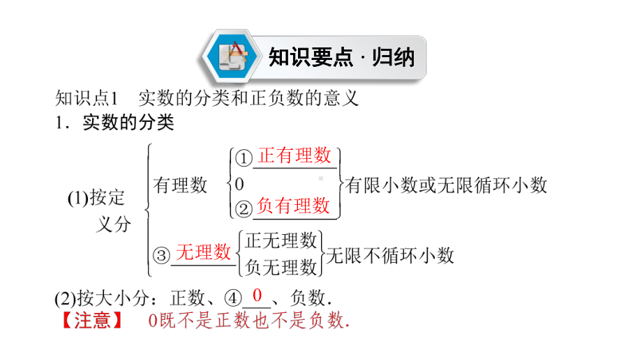 第1部分　第1章　课时1　实数及其运算-2021年中考数学一轮复习ppt课件（贵阳专版）.ppt_第3页