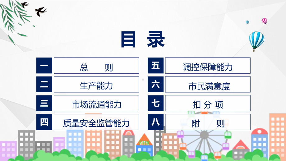 全文解读菜篮子”市长负责制考核办法实施细则内容课程课件.pptx_第3页