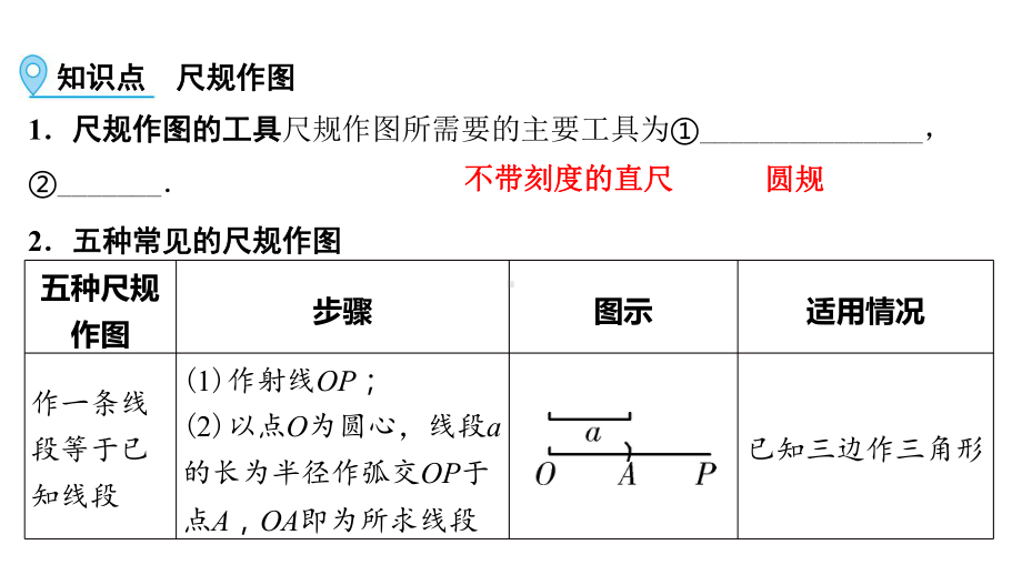 第1部分 第26讲　多形式作图-2021年中考数学一轮复习ppt课件（江西专版）.pptx_第3页