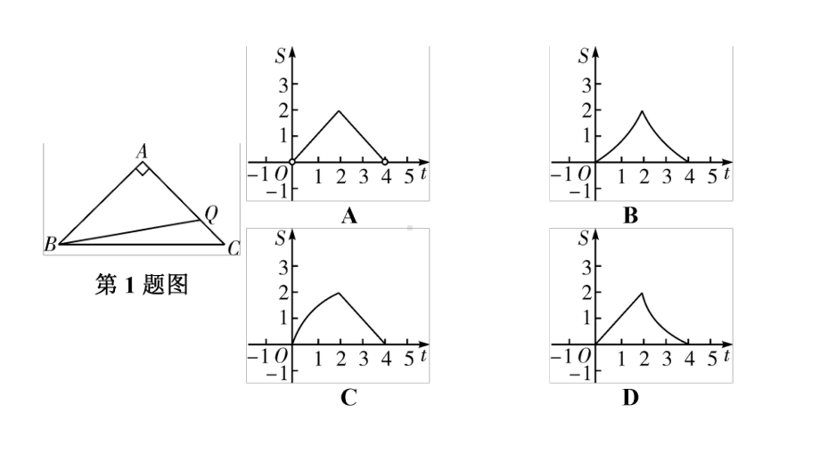 第1部分第3章数学思想方法篇-函数-2021年中考数学一轮复习ppt课件（陕西专版）.ppt_第3页