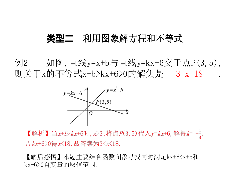 第34讲　数形结合 ppt课件-2021年中考数学复习.ppt_第3页